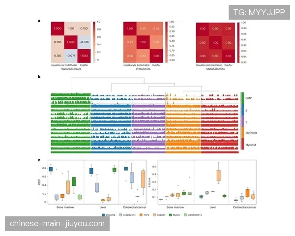数据前瞻：曼联四月剩余对手平均排名与抢分难度评估
